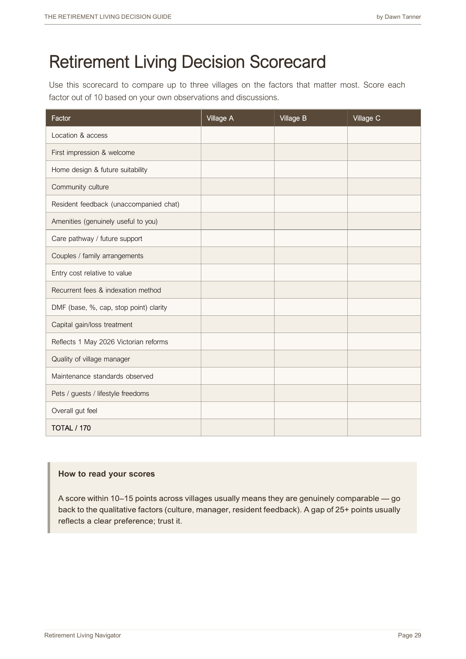 Sample page: Decision Scorecard